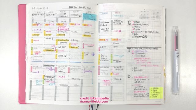 Citta手帳の使い方大公開 バーチカル手帳で目標管理と時間管理する方法 Famipedia